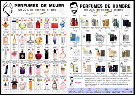 essens perfume list 2022|essens perfume catalogue.